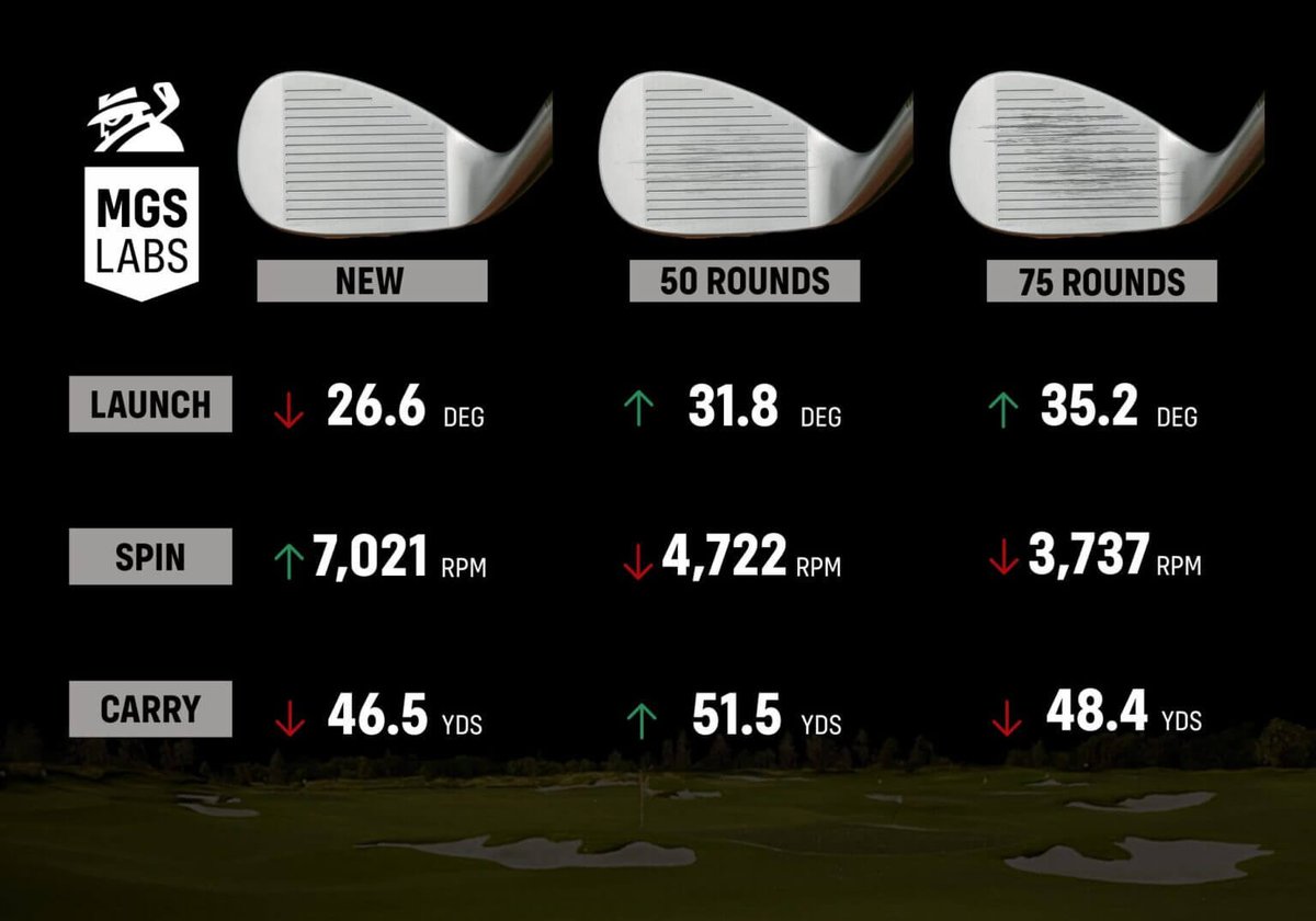 MYGOLFSPY tweet media