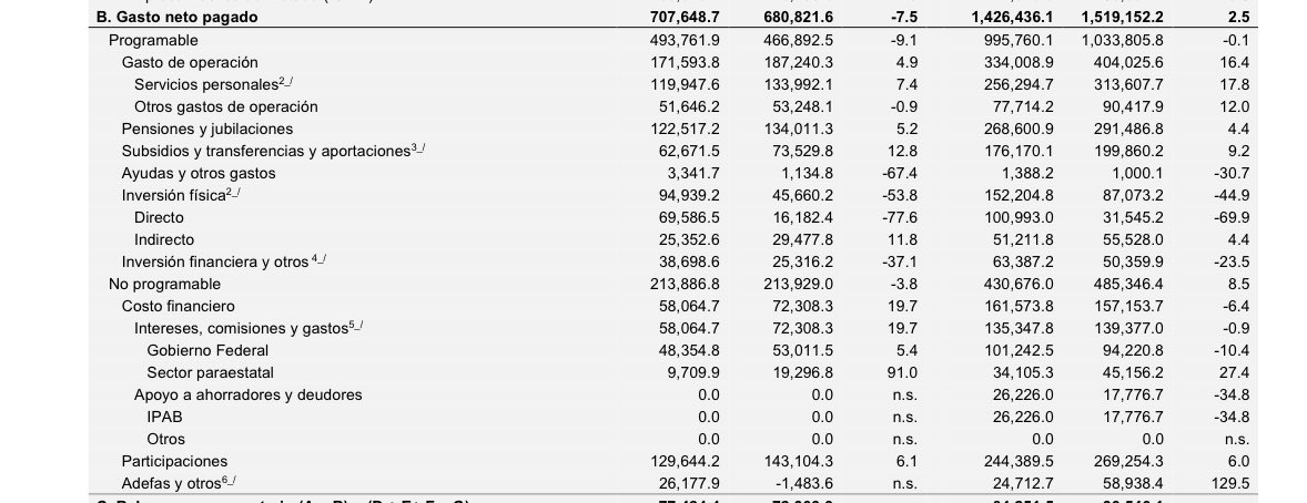 Carlos Ramírez F. tweet media
