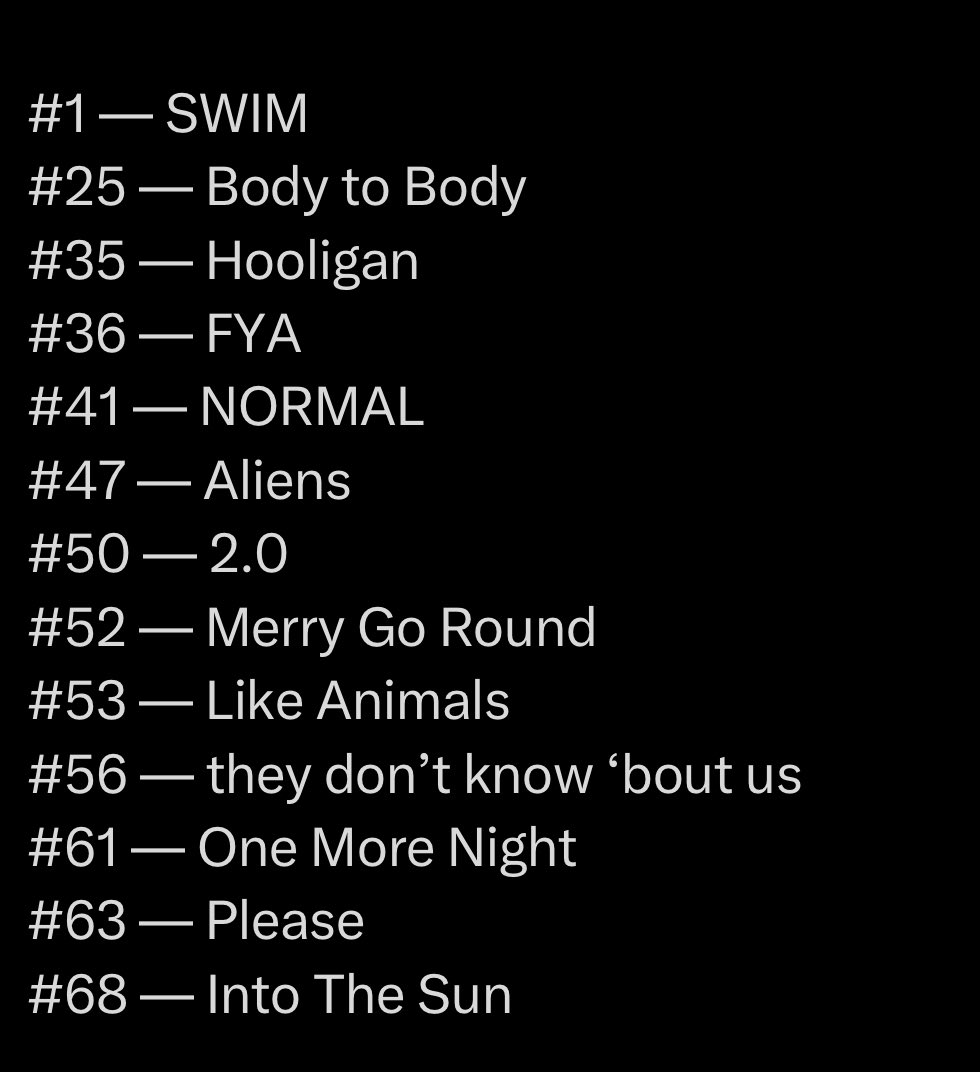 K⁷ | ⊙⊝⊜ tweet media