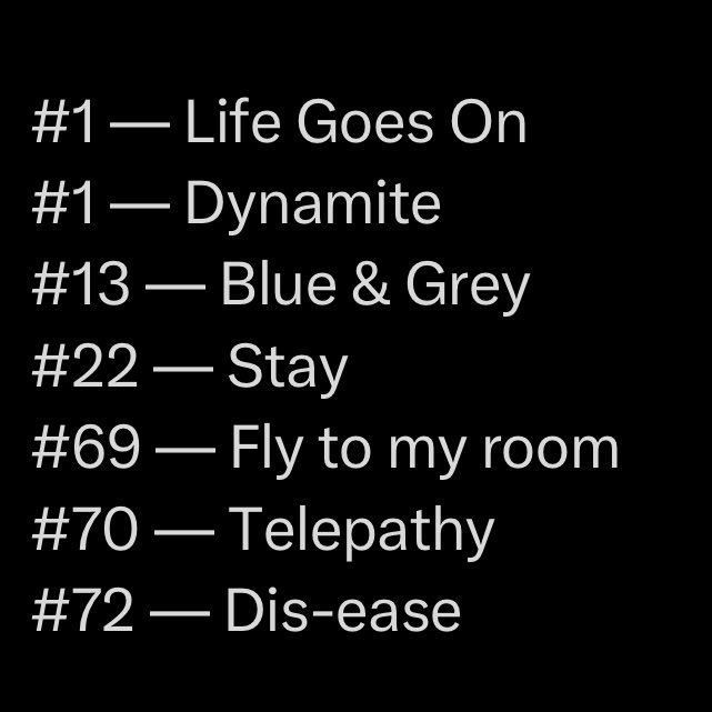 K⁷ | ⊙⊝⊜ tweet media