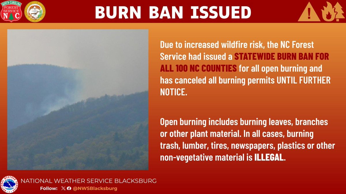 NWS Blacksburg tweet media