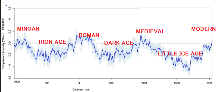 Brian Pittock tweet media