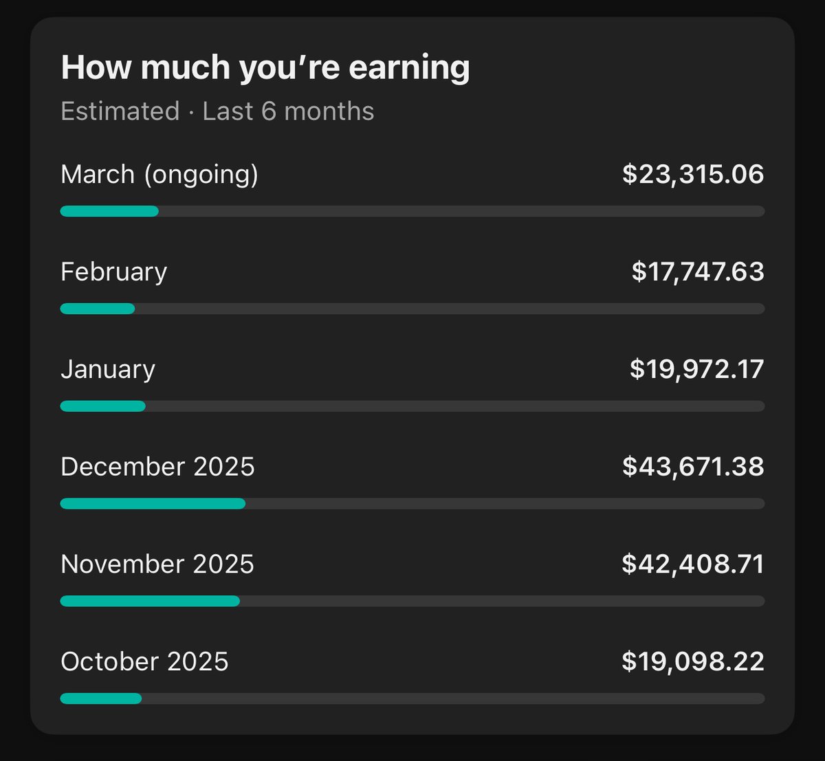 Devon Canup tweet media