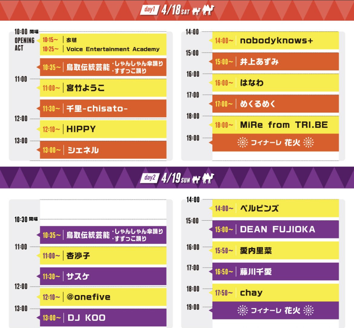 かねごん tweet media