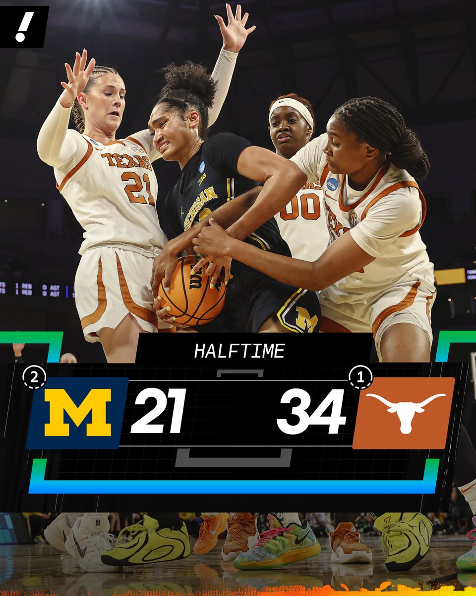 YahooSports's tweet image. Texas is one half way from back-to-back Final Four appearances 🤠 

Madison Booker leads the Longhorns with 15 points and 6 rebounds 🔥