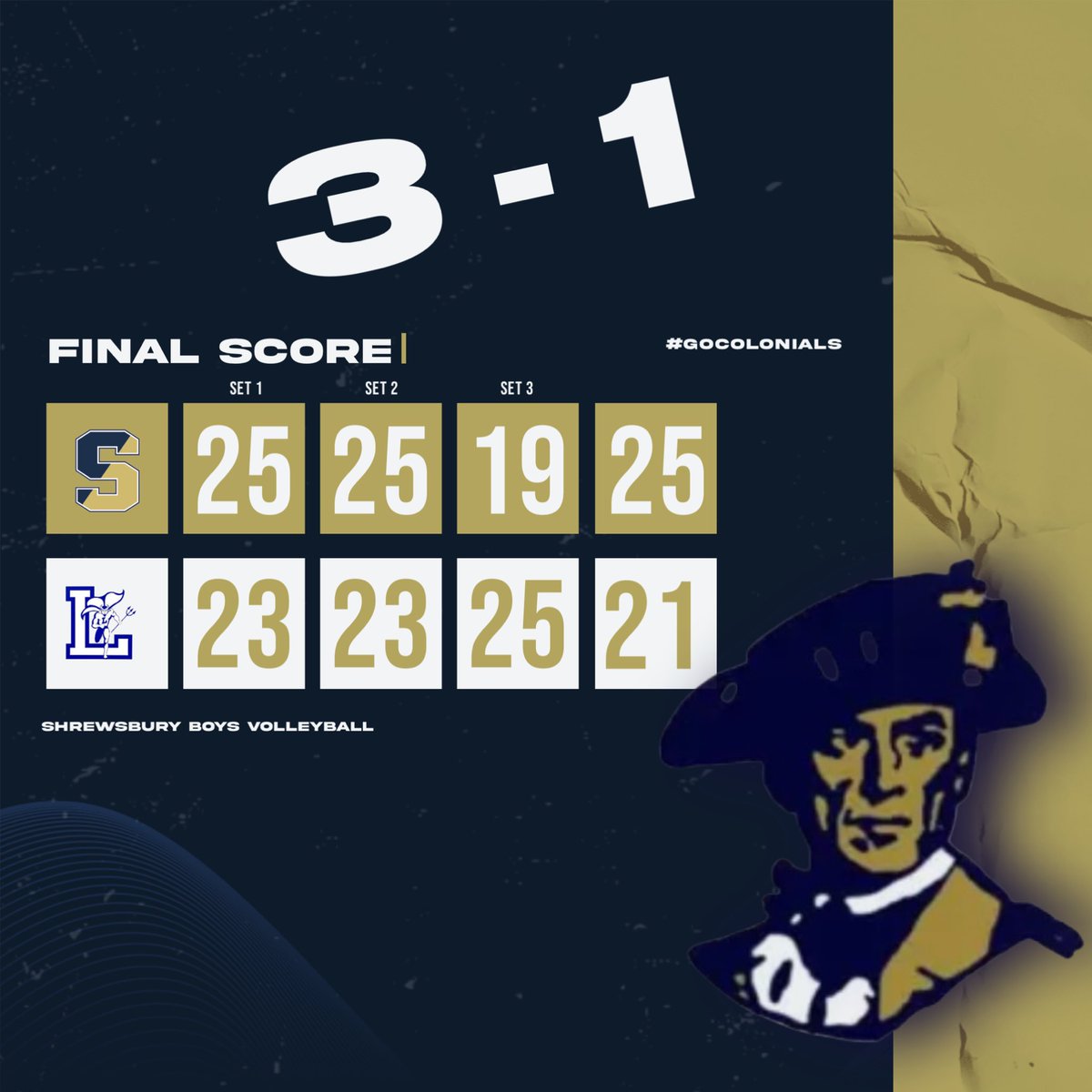 SHS Volleyball tweet media