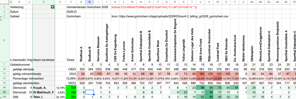 Harry Jager tweet media