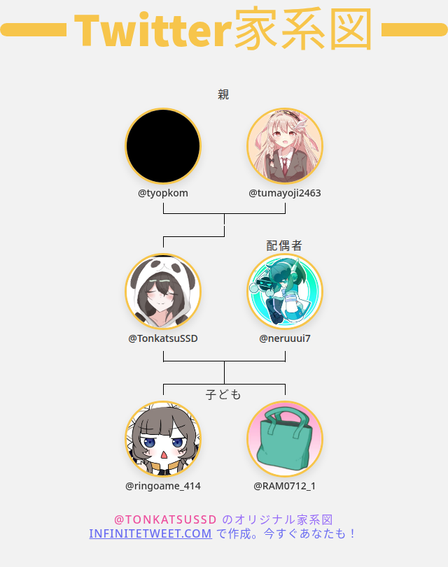 雲丹村(猫化の姿) tweet media