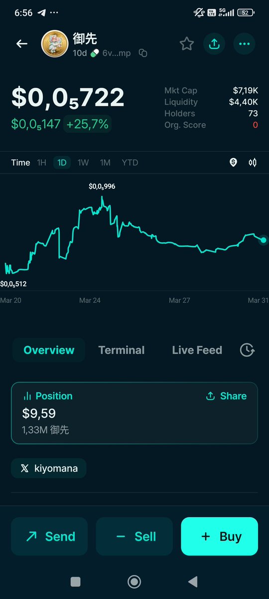 OX lingling tweet media