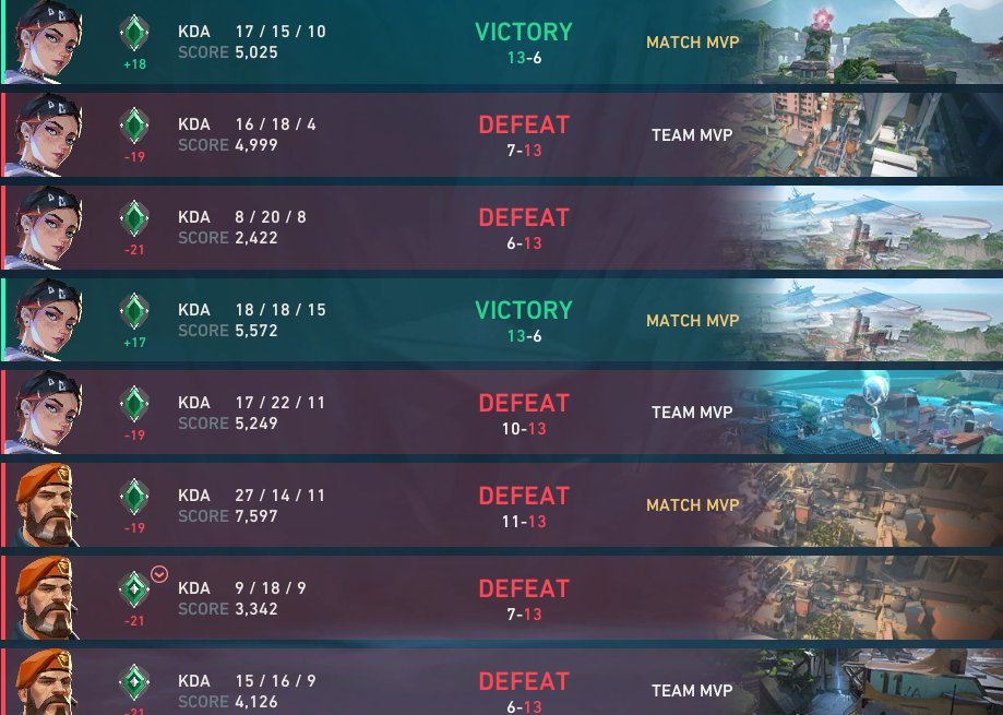 TurnUpTaco 🌮 tweet media