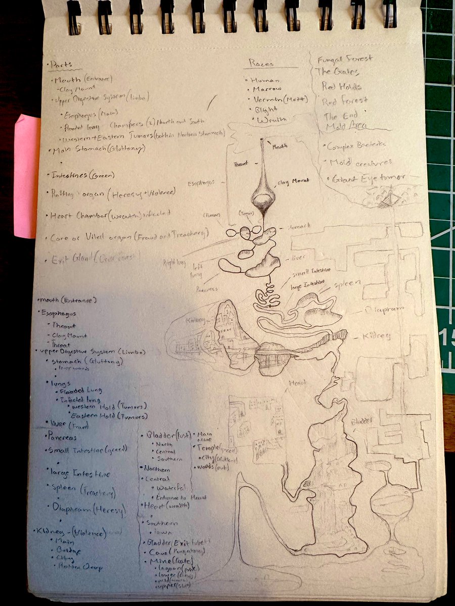 Sun Lariat tweet media