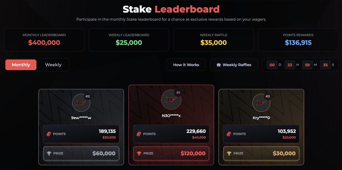 Bigfoltz.com tweet media