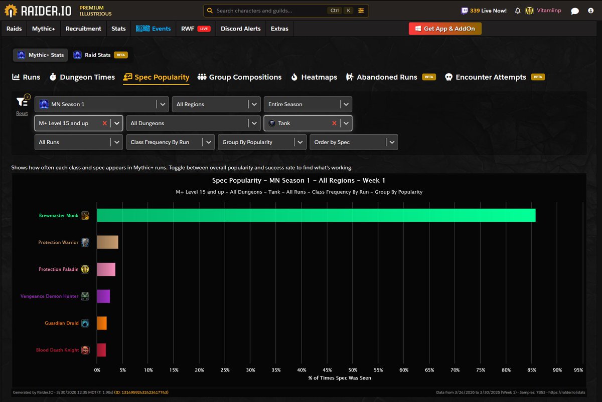 Vitamin P (VP) tweet media