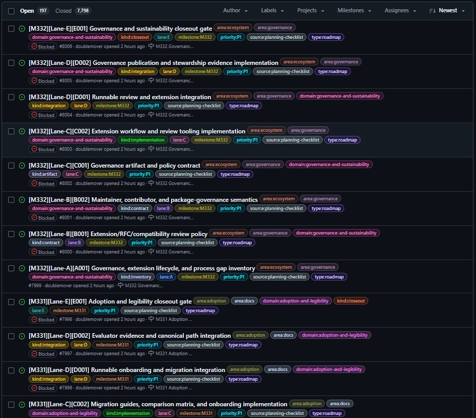 doublemover tweet media