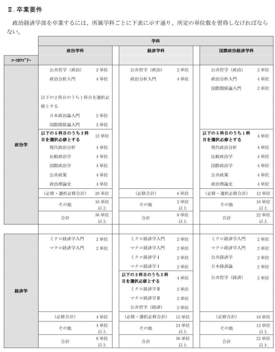 ですく tweet media