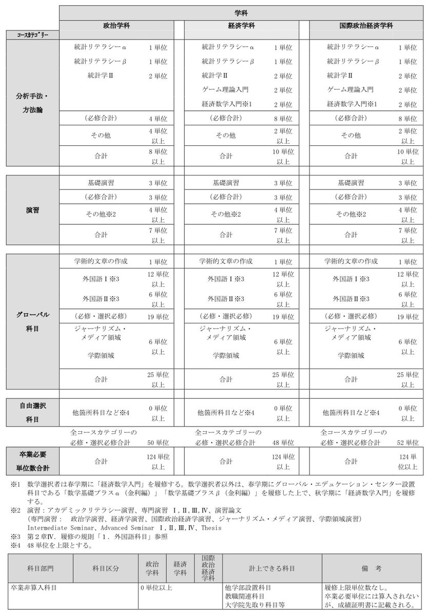 ですく tweet media
