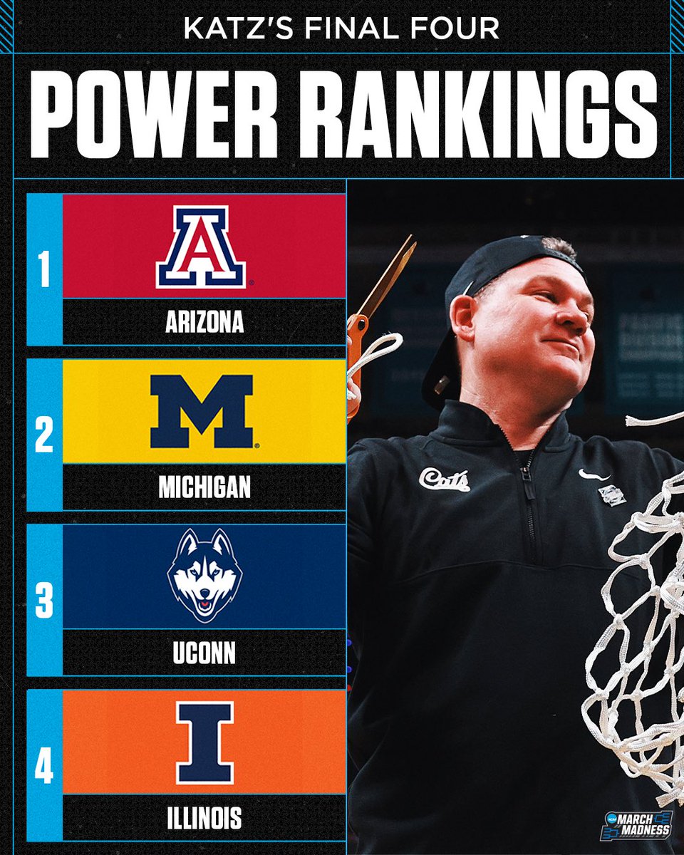 NCAA March Madness tweet media