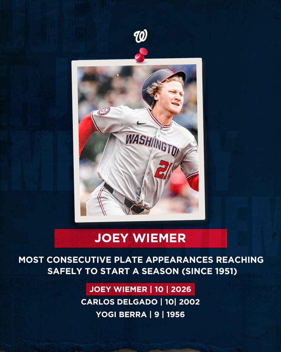 Washington Nationals tweet media