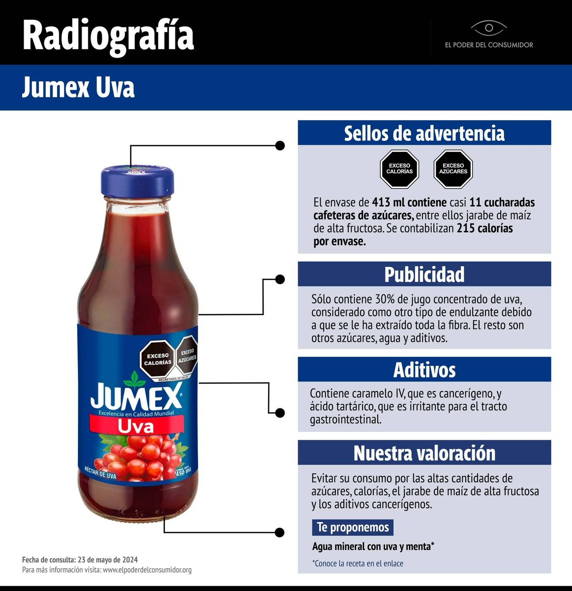 Poder del Consumidor tweet media
