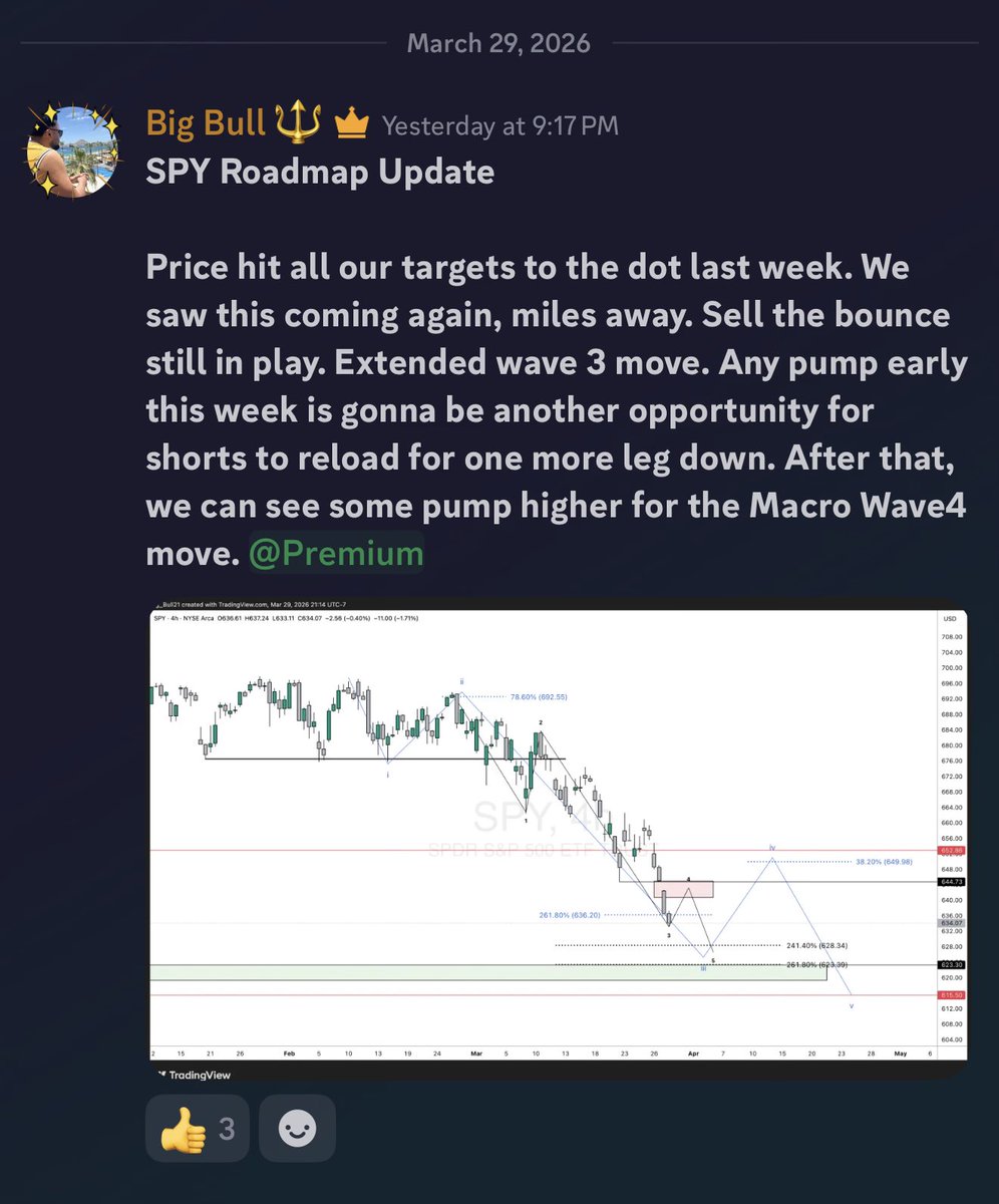 Big Bull 🔱 tweet media