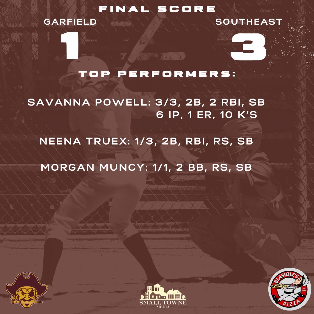 Small Towne Media tweet media