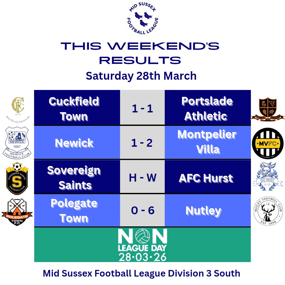 Steven.j Downey tweet media