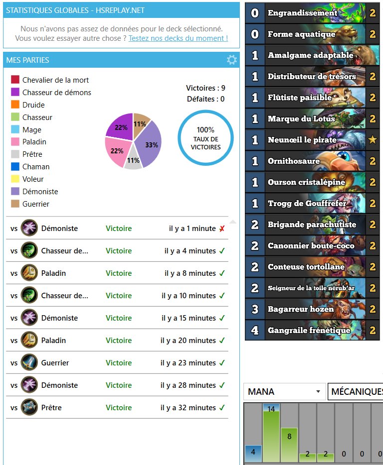 Pelthune Hearthstone / HS FR tweet media