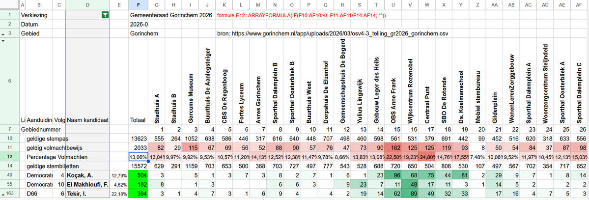Harry Jager tweet media