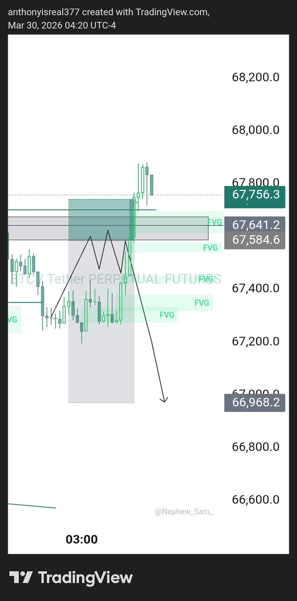 Crypto matrix tweet media