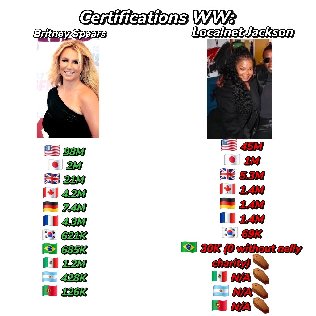 Sincerely, Miss Illusion 🫧 tweet media