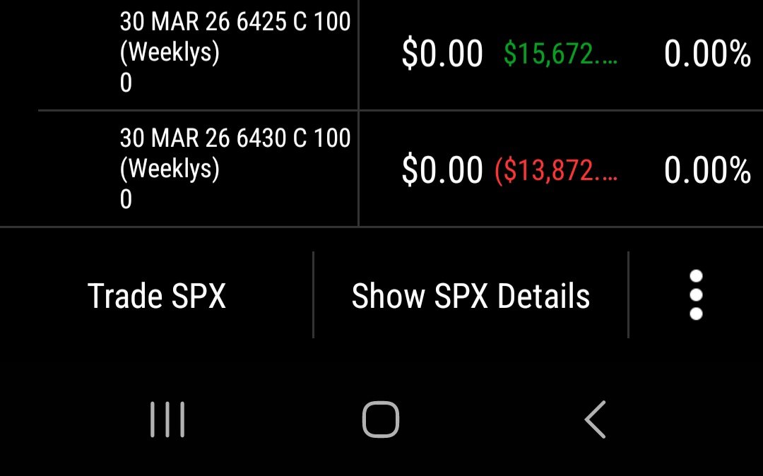 ThePremiumVault's tweet photo. 3/30/26 +$4,120 on the day. 4/4 trade alerts GREEN. Strat Combos all day. Whole team is eating good  📉💰🔥☘️🍻 #ThePremiumVault #TheStrat #optionstrading #trading #options #stocks #investing #daytrading #finance #thetagang #stocks #stockmarket #creditspreads #SPX #Magic8Ball #m8b