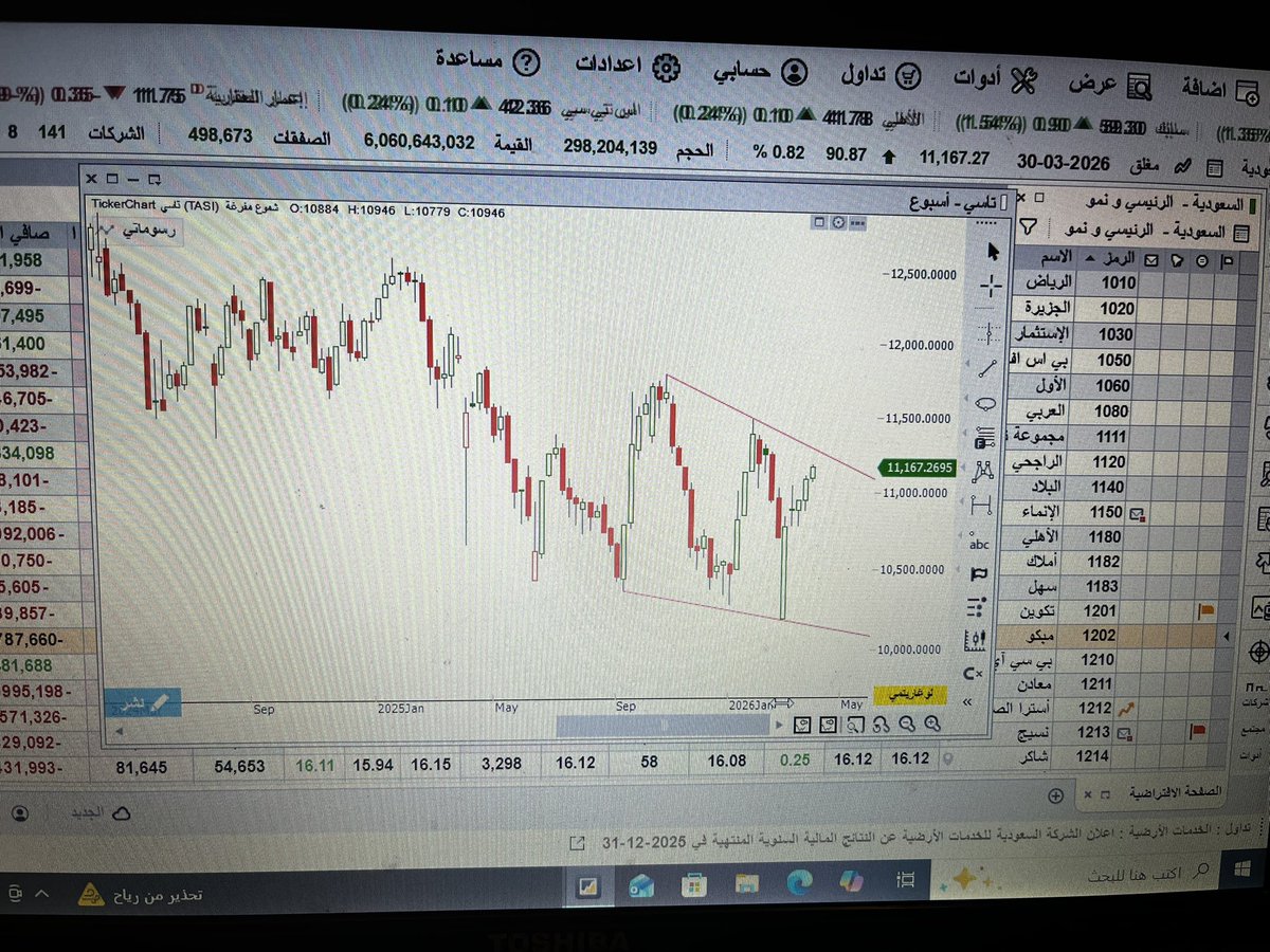 أبوعبدالملك tweet media