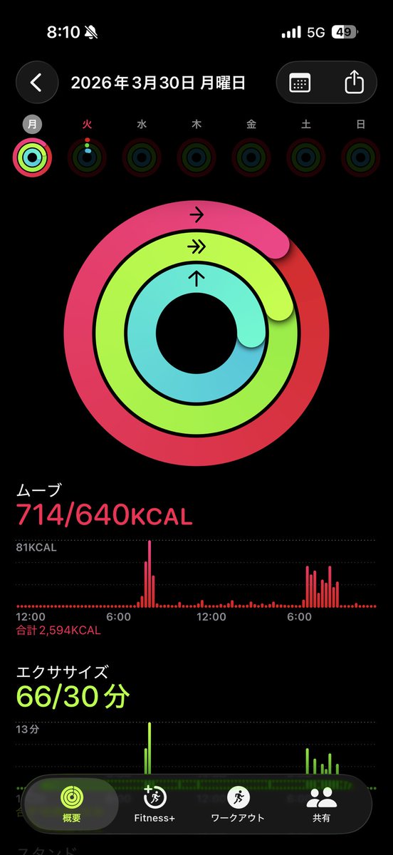 OSAMU🐻Nice道民🇸🇬 tweet media