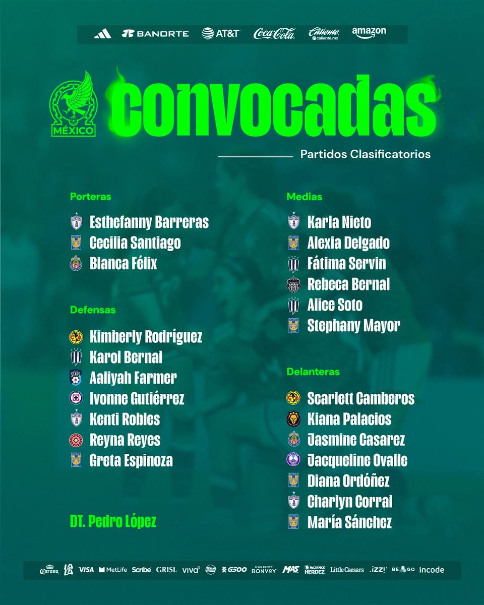 ⚽ Jane Romo ⚽ tweet media