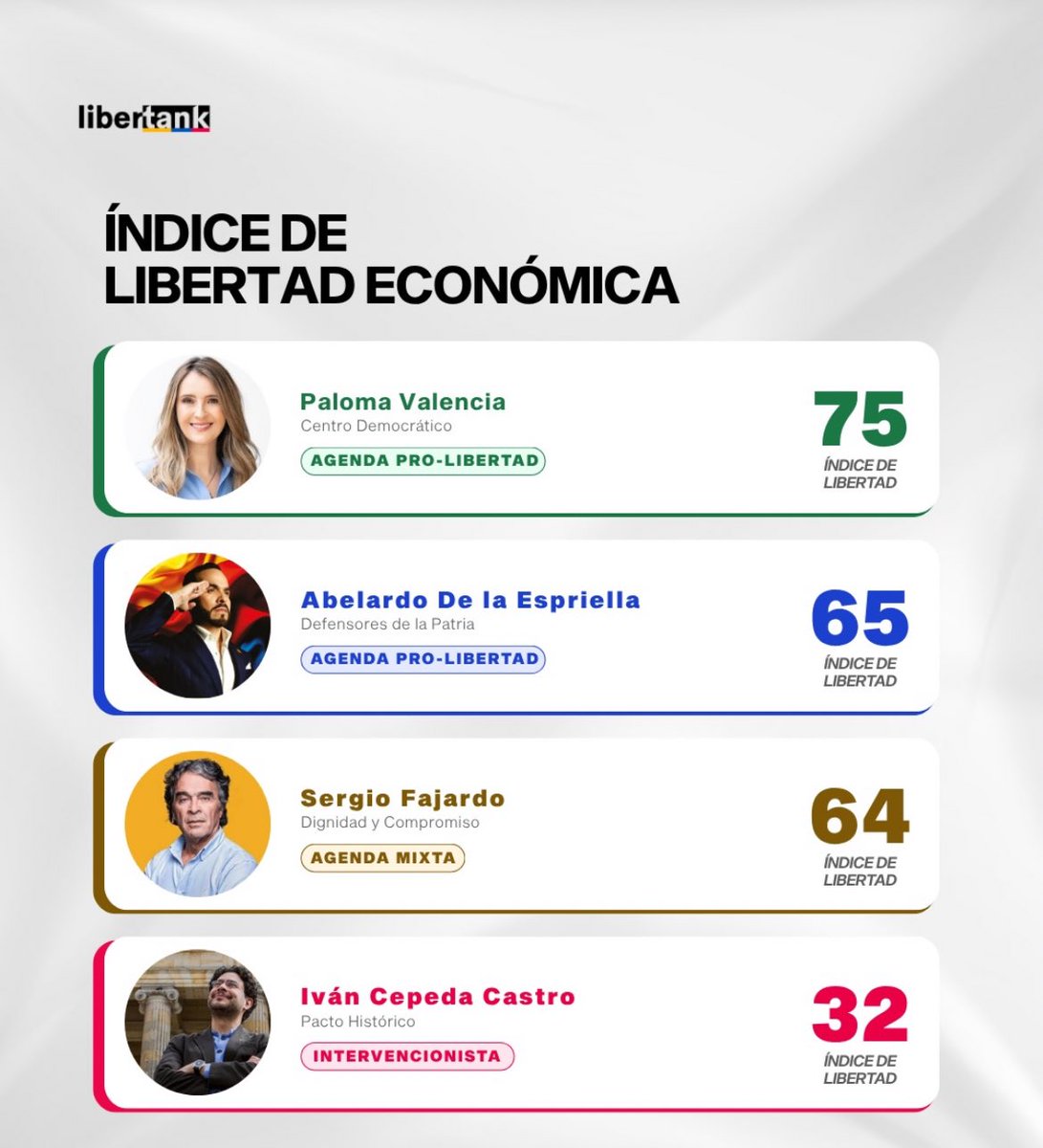 Andres Moreno Gómez tweet media