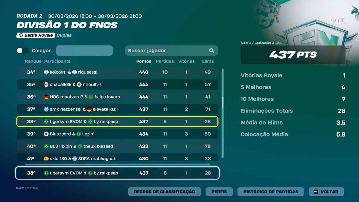 tigersym tweet media