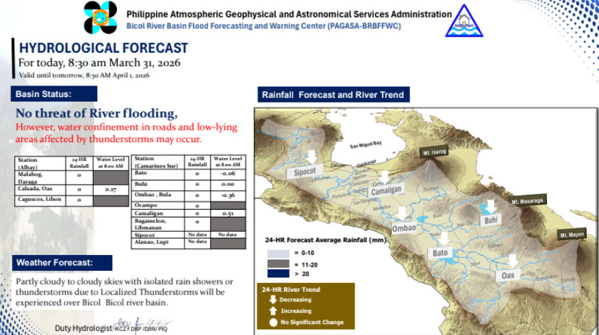 PAGASA-HMD tweet media