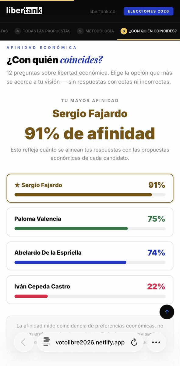 Camilo Soler tweet media