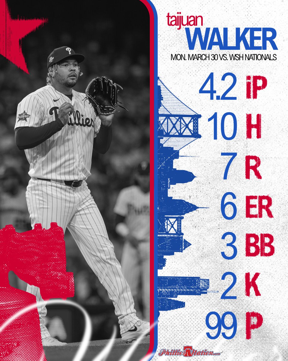 Phillies Nation tweet media