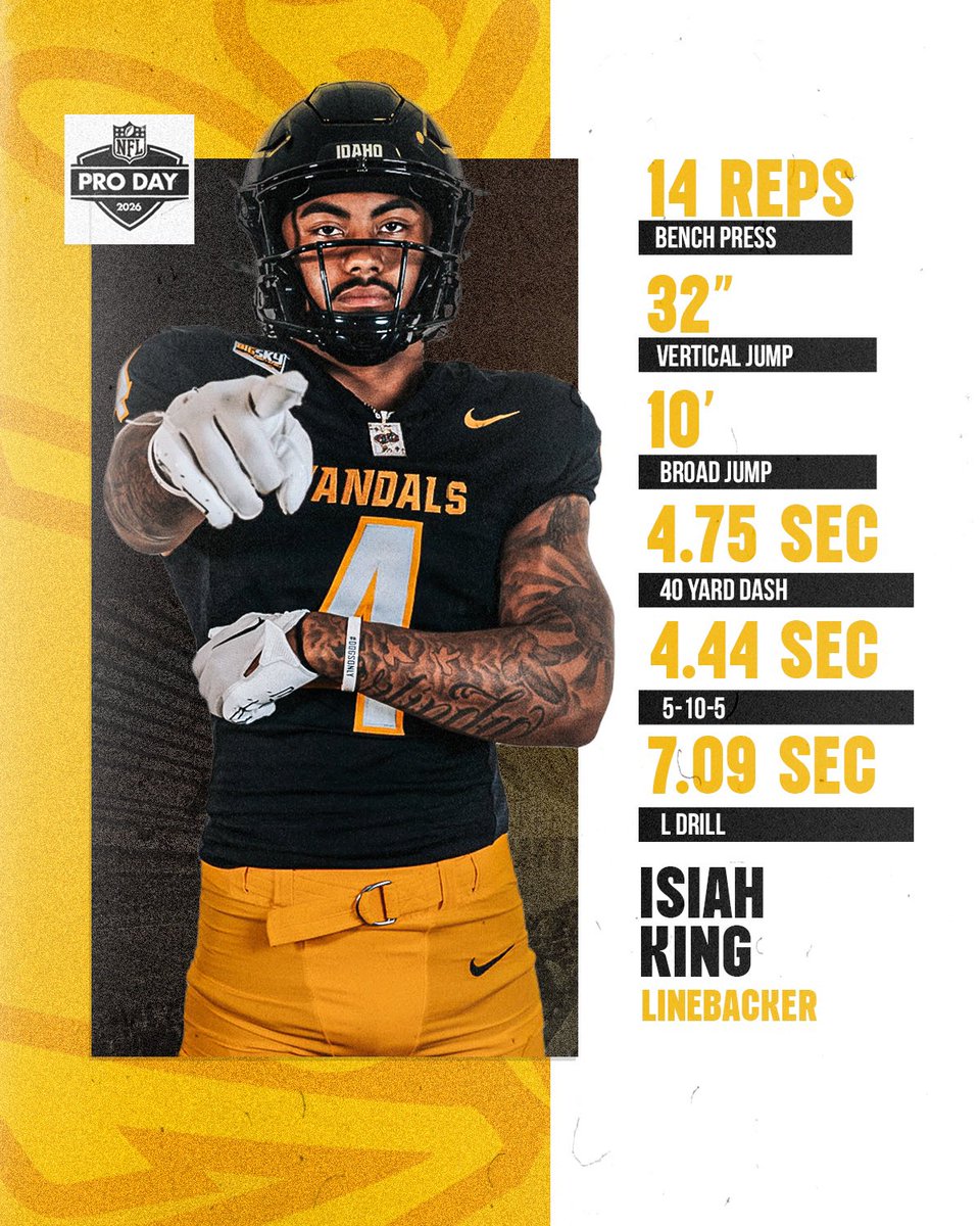 Idaho Football tweet media