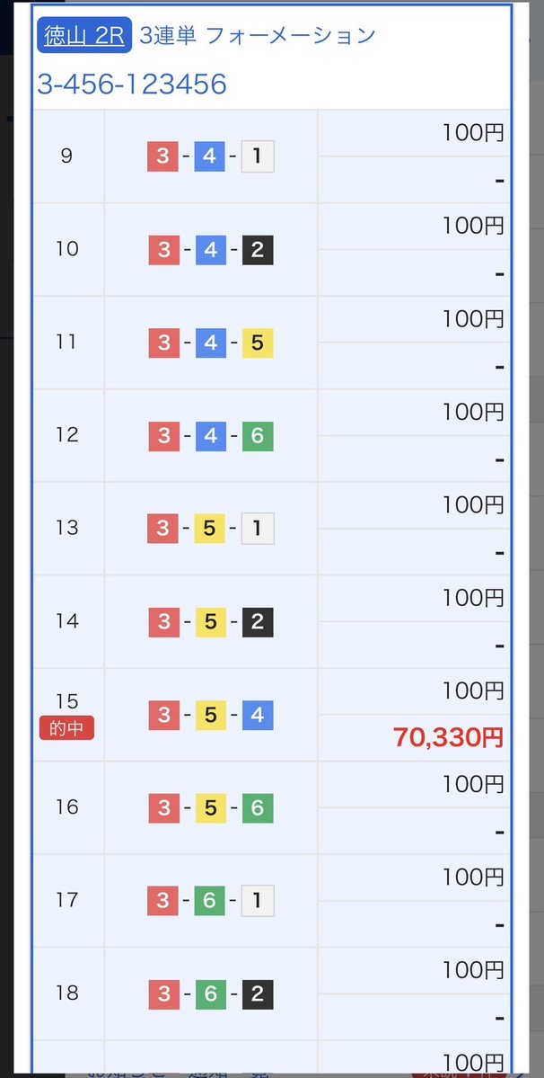 ちえちゃん︎︎︎☺︎ tweet media
