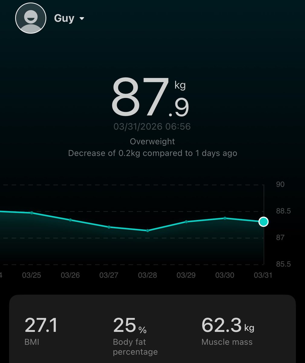 กอกาย tweet media
