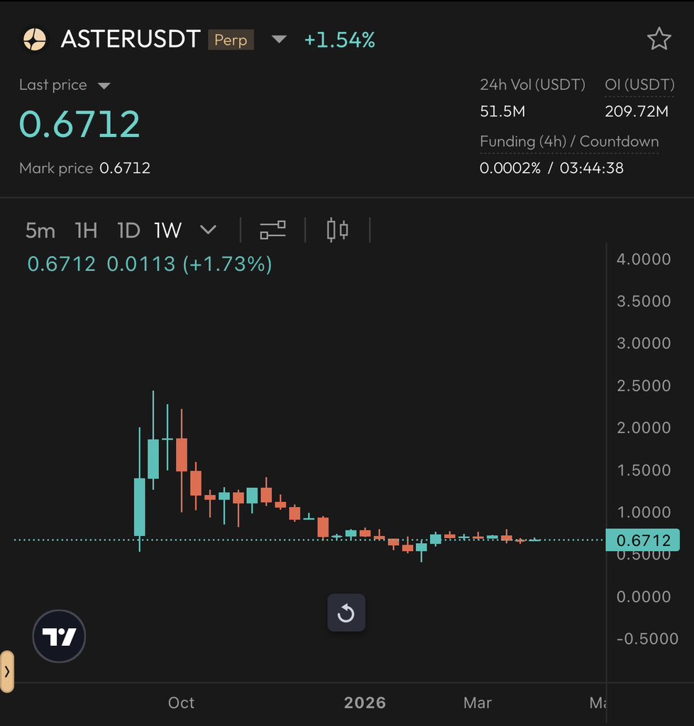 Alex 🥷 tweet media