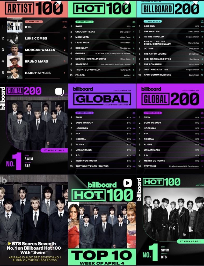 armying 101 | ARIRANG ⊙⊝⊜ tweet media