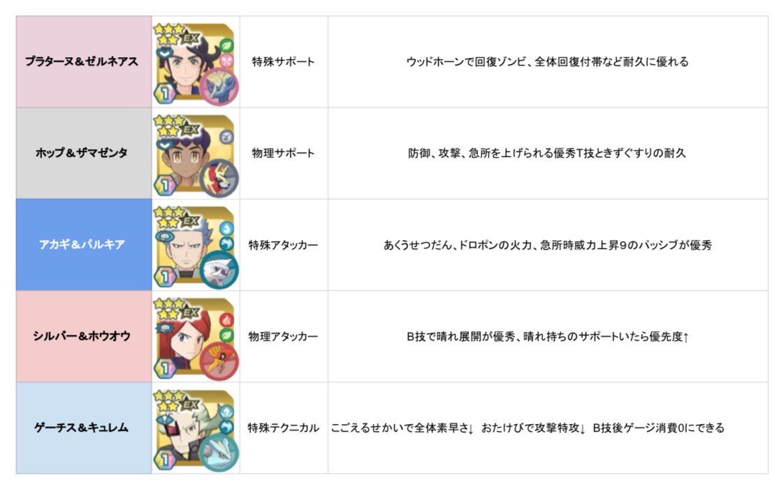 キムチ tweet media