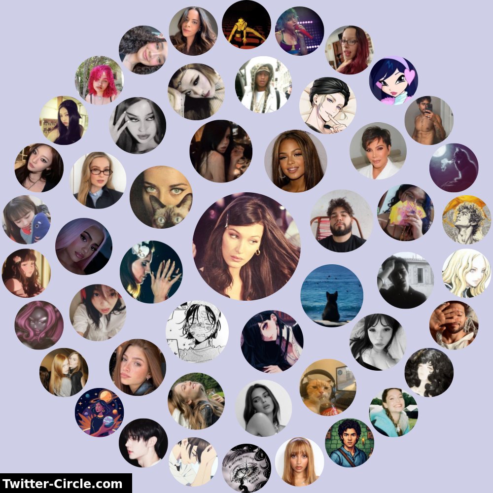 ℒalis 𓏲ּ𝄢 𝗰𝗮𝗿𝘁𝗼𝗺𝗮𝗻𝘁𝗲 tweet media