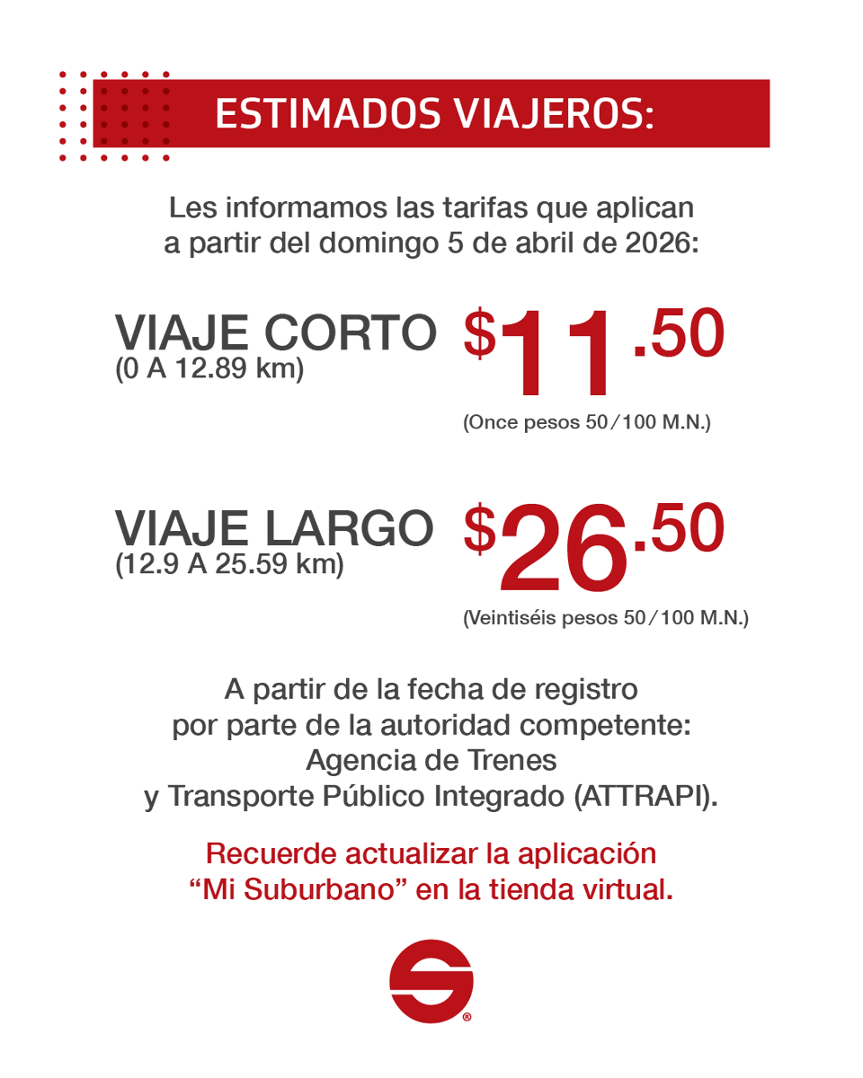 Tren Suburbano tweet media