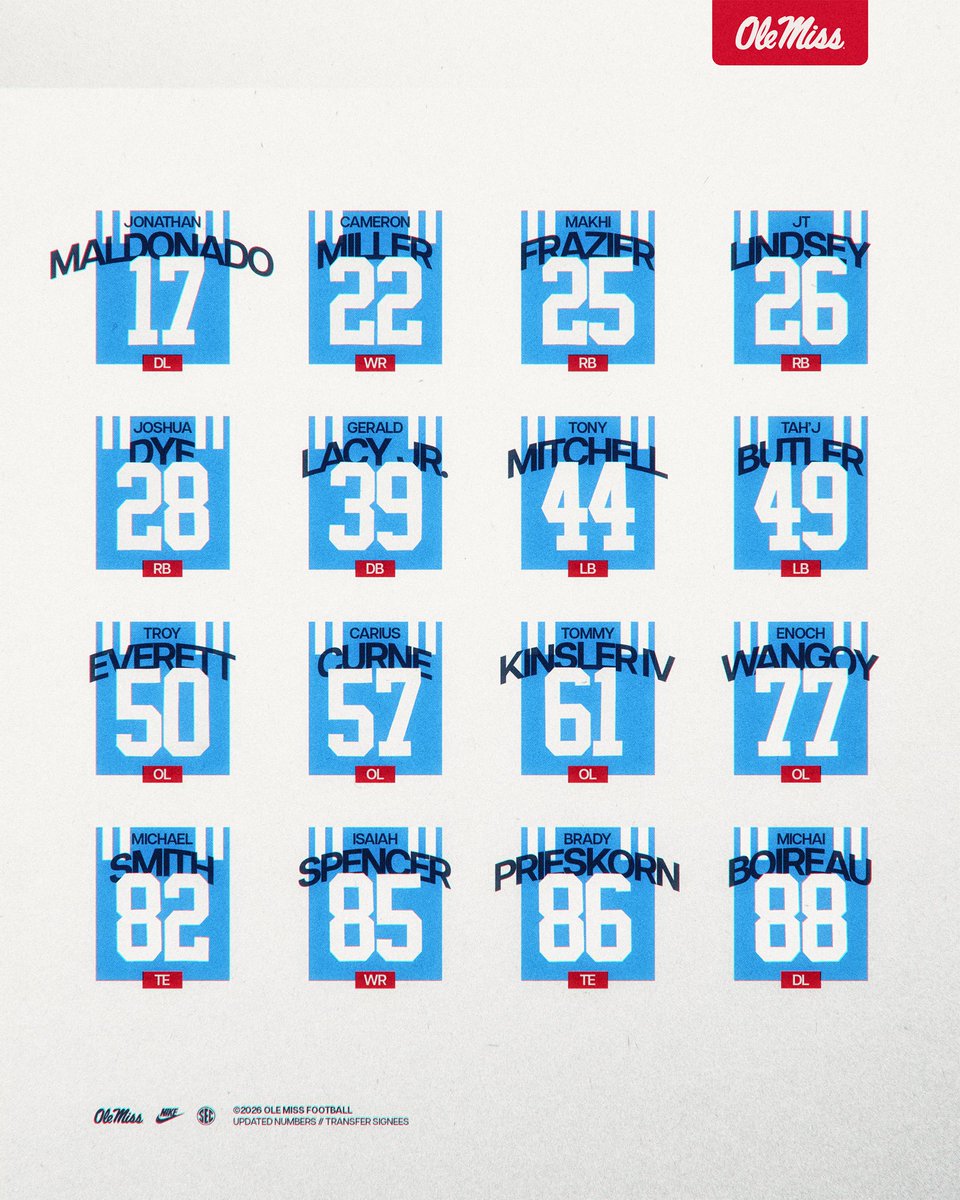 Ole Miss Football tweet media