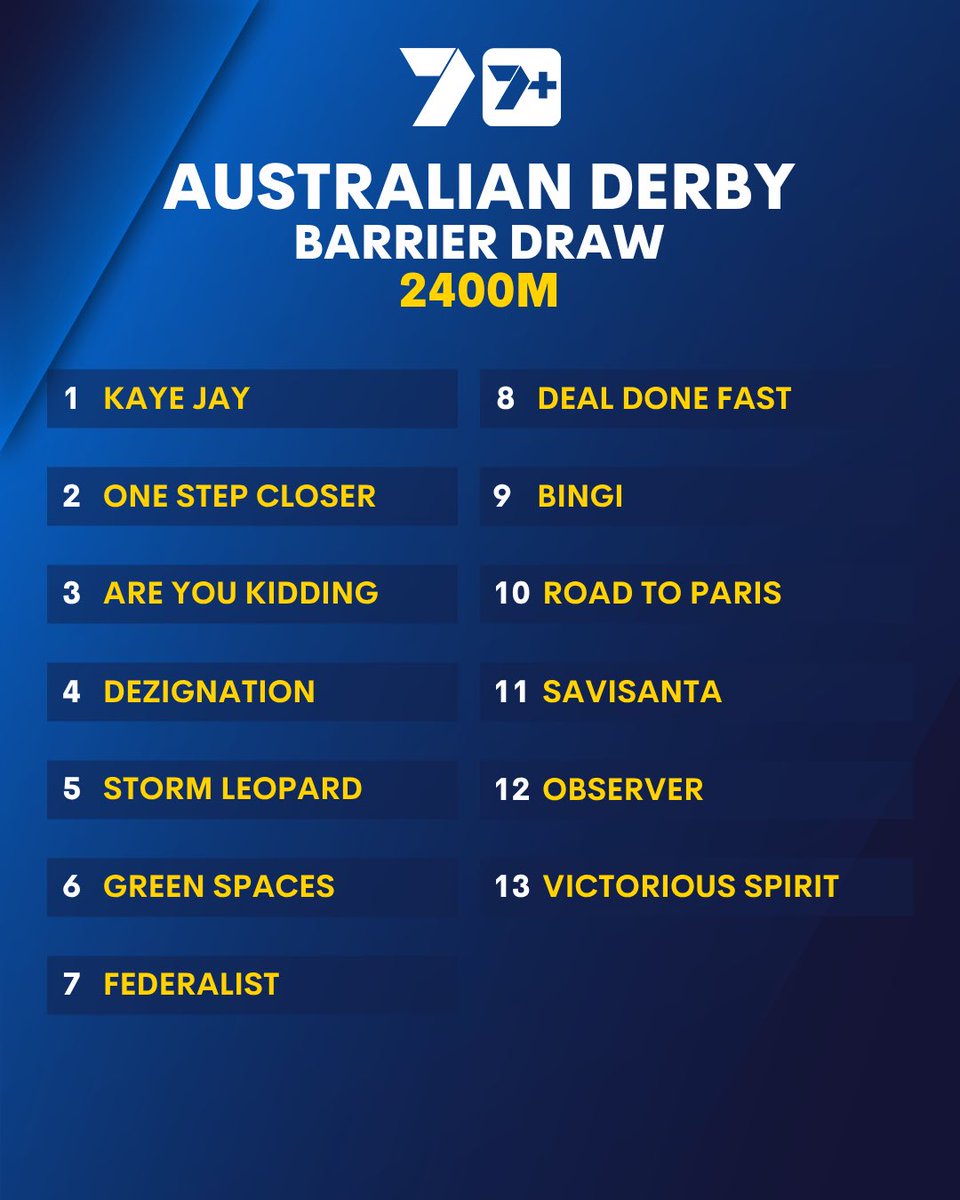 7HorseRacing 🐎 tweet media