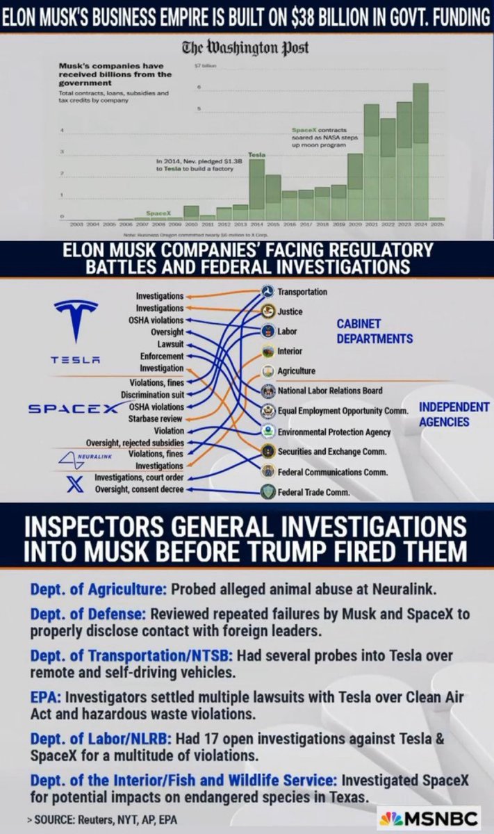 NormaCMachado1's tweet image. #MasterManipulator #PathologicalLiars and both in the Epstein Files #ReleasetheUnredactedEpsteinFiles #ImpeachFelon47 #ConvictedFelon #TrumpEpsteinWar #GOP_PEDO_Protectors #DeportMuskNow